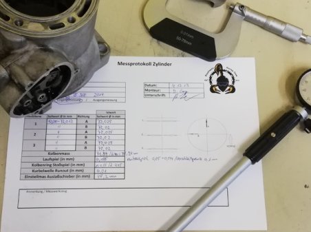 Desertmoto Racing-Team Werkstatt