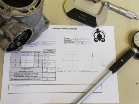 Desertmoto Racing-Team Werkstatt